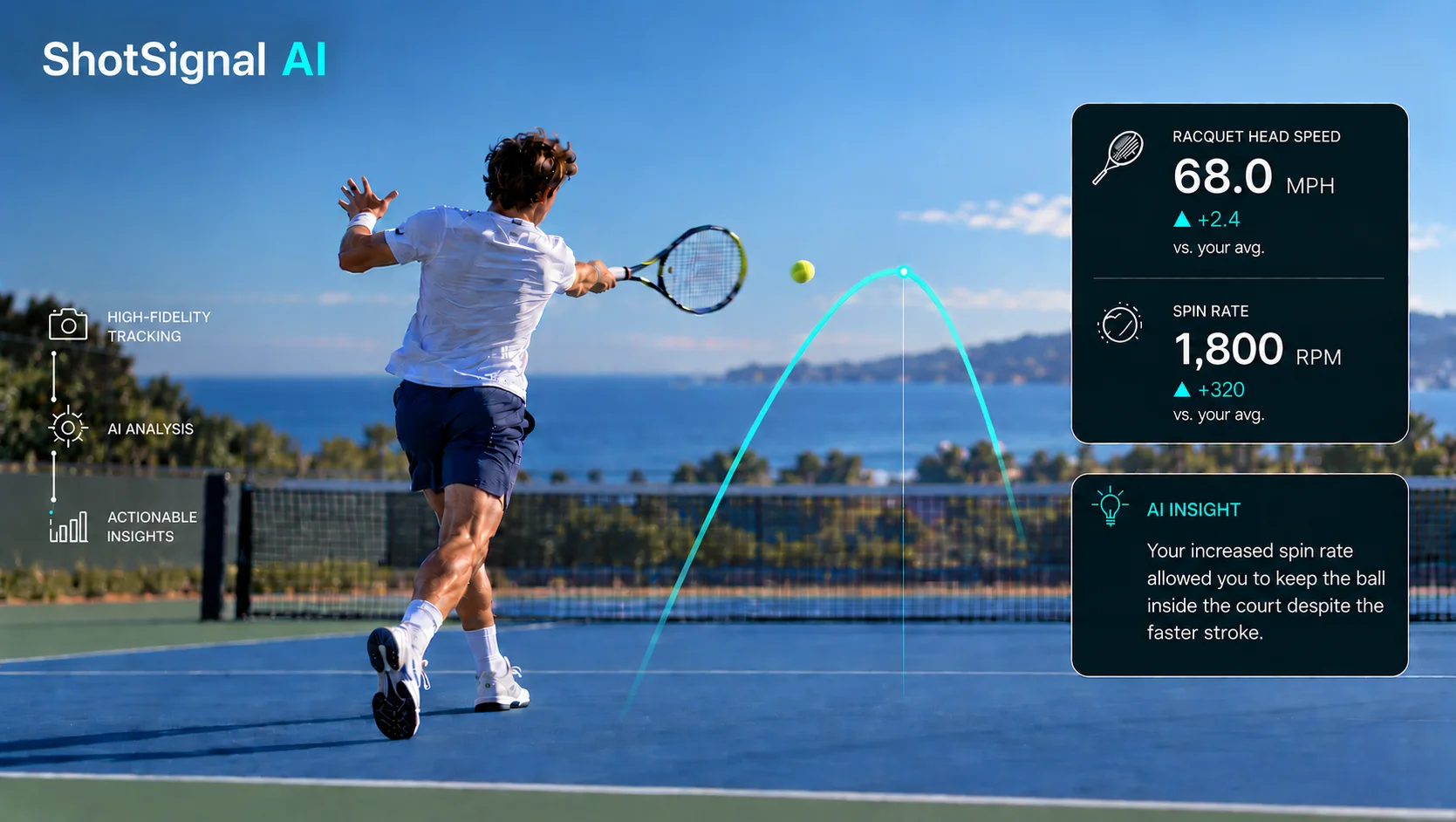 ShotSignal AI concept visualization: a tennis forehand with racquet head speed and spin rate metrics